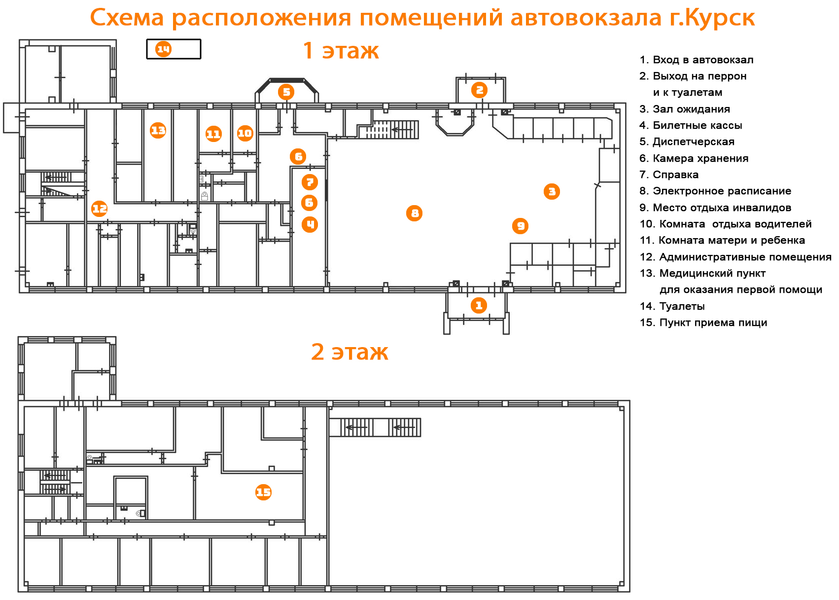 Схема автовокзала барнаул