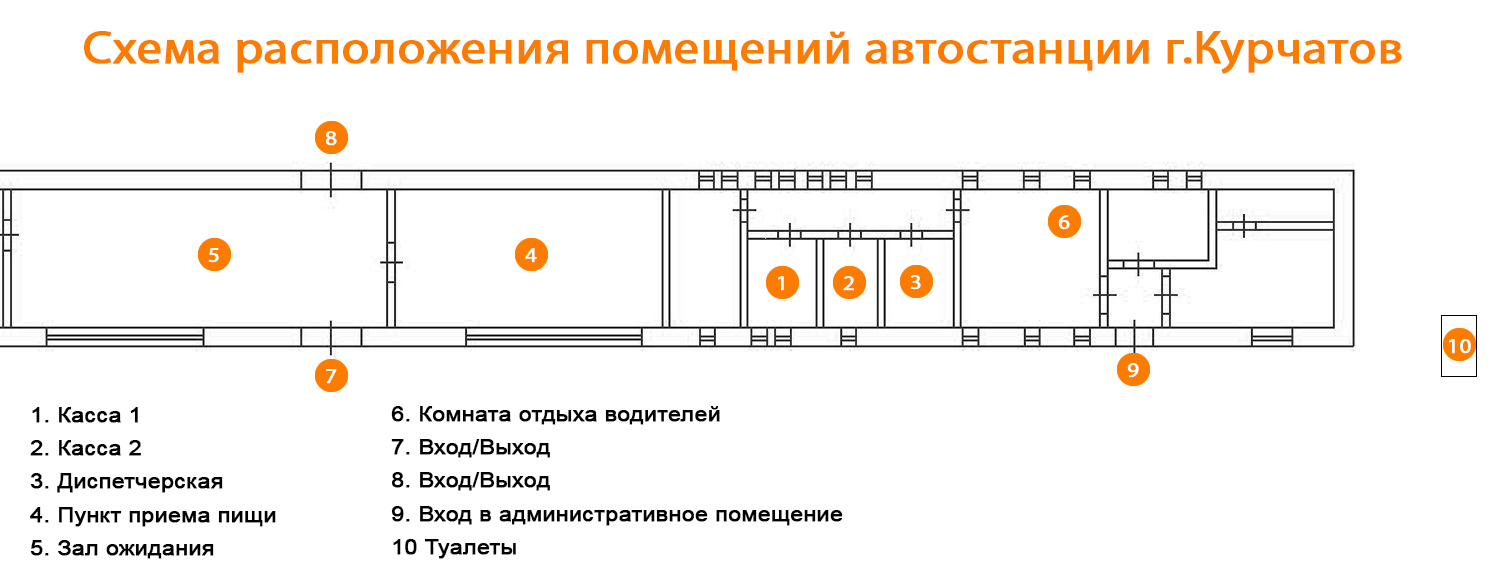 Схема автовокзала барнаул